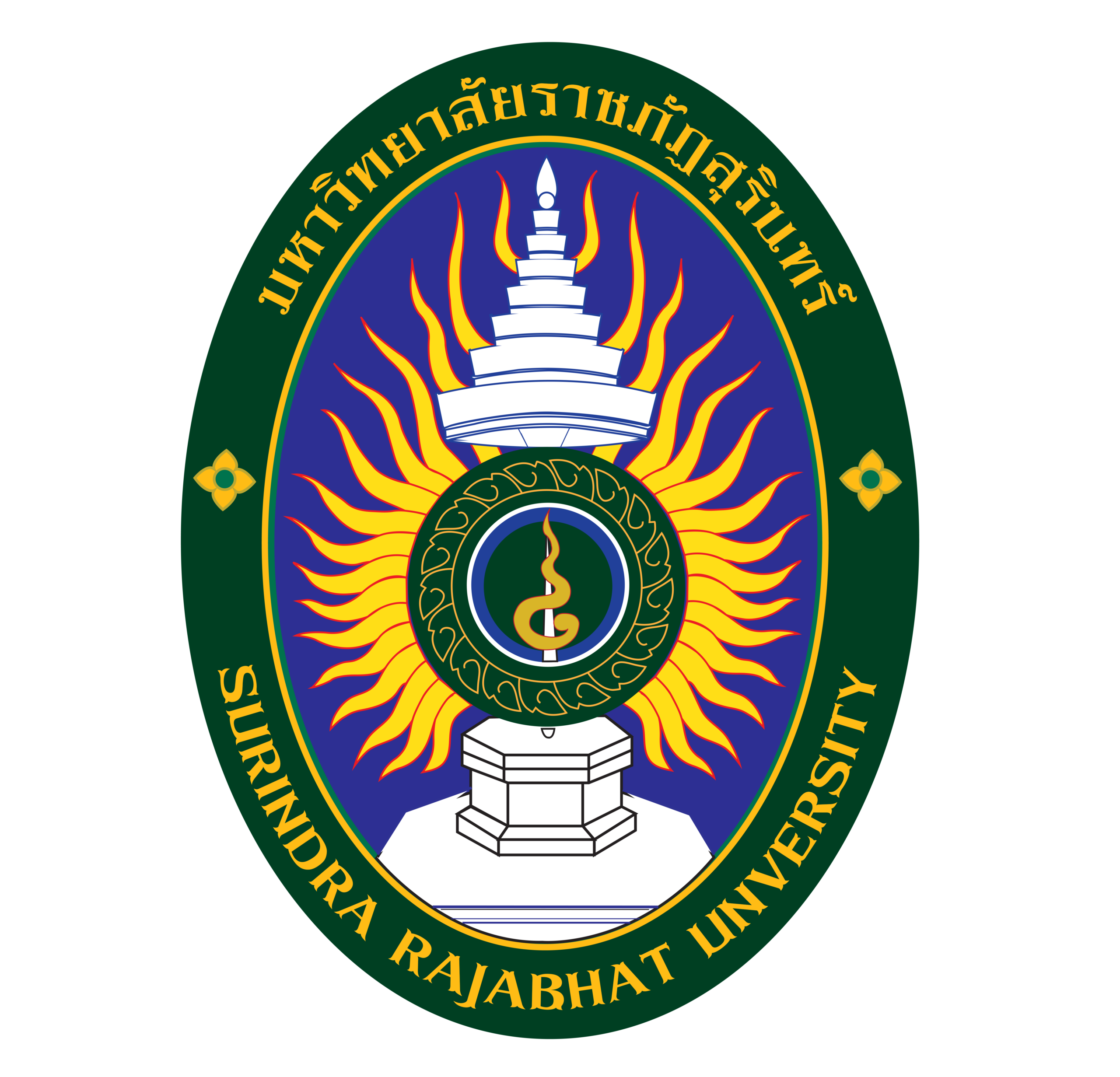 Surindra Rajabhat University - Alumni Relations